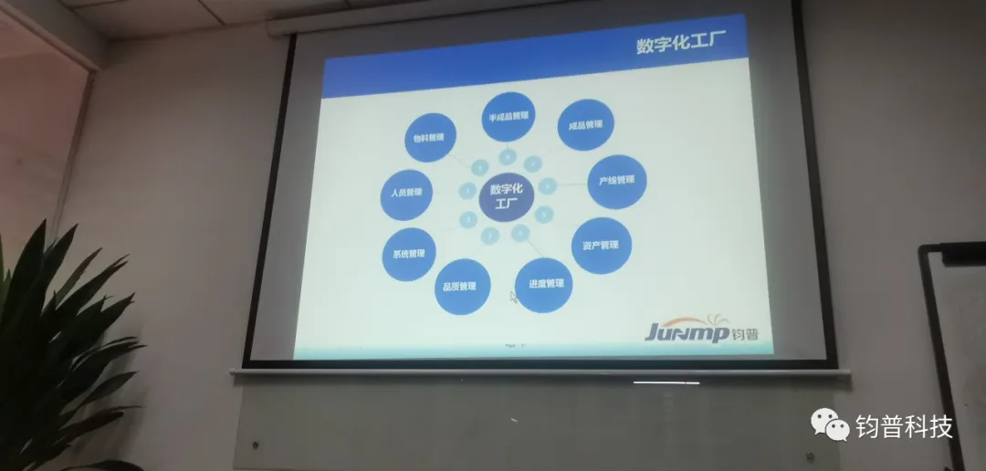 游艇会yth科技股份有限公司2020年新员工入职培训(图3)